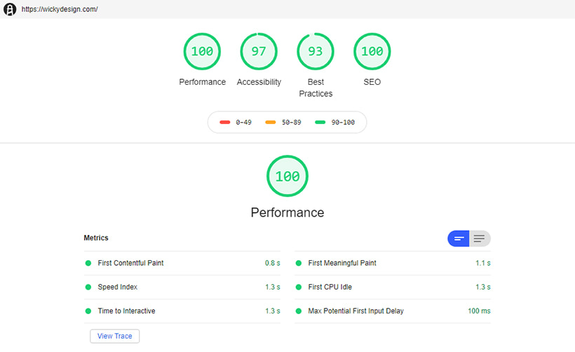 Google Lighthouse Audit Tool