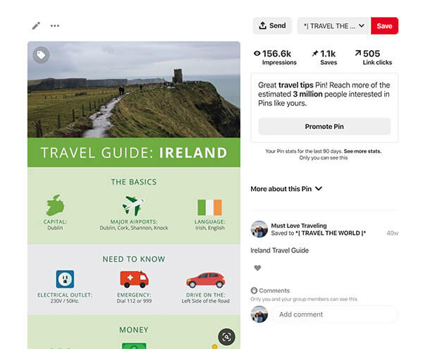 Pin stats for Ireland travel guide