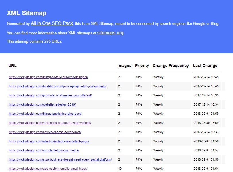 Wicky Design Sitemap Results